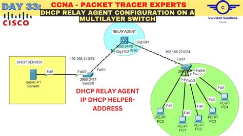 sw2u agent|Contact .